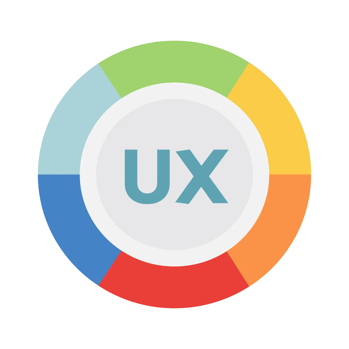 Professional User Experience